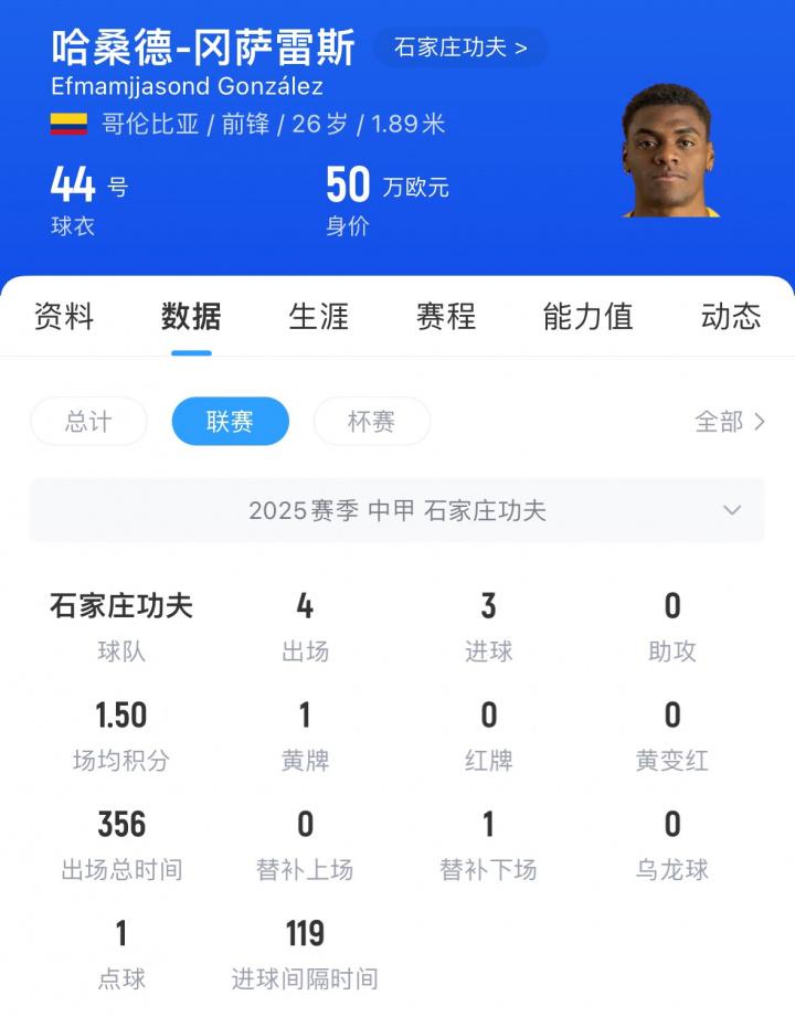 还在观察, 比赛第