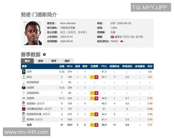 世界足球左后卫球星排名前十榜单分析与评选标准解析